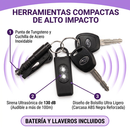 KIT DE SEGURIDAD TOTAL 2 EN 1 (Defensa Personal + Rescate Vial)